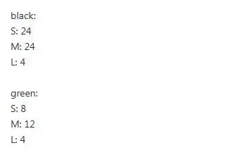 Bomber Jackets Army Y2K